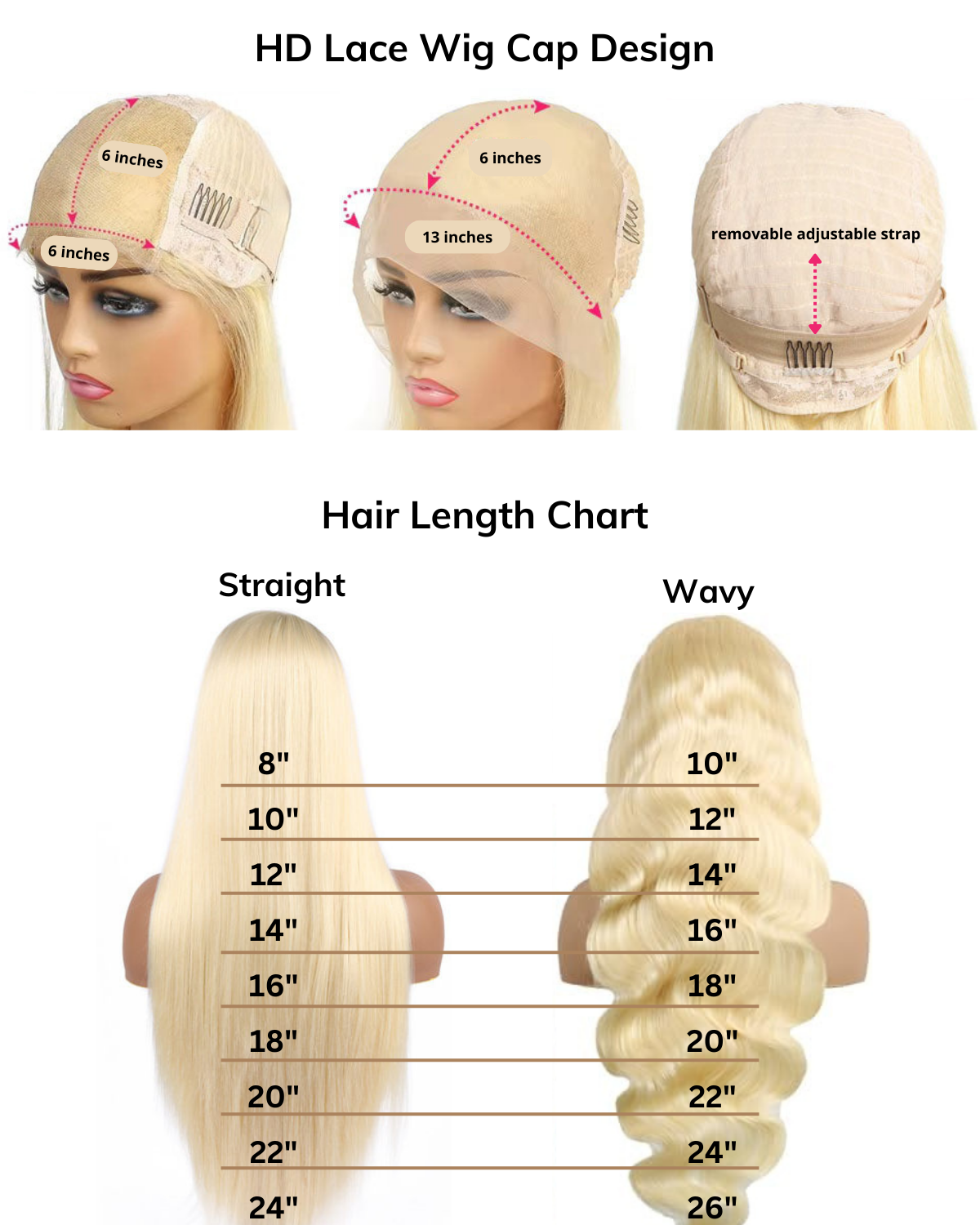 HD Glueless Lace Front Wig Blonde Straight Bob Cut